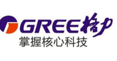 格力